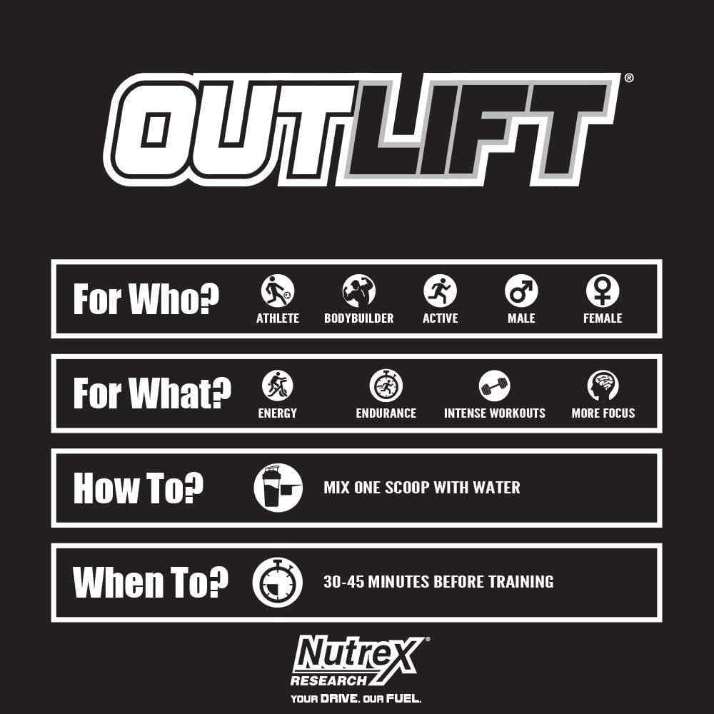 Outlift Clinical