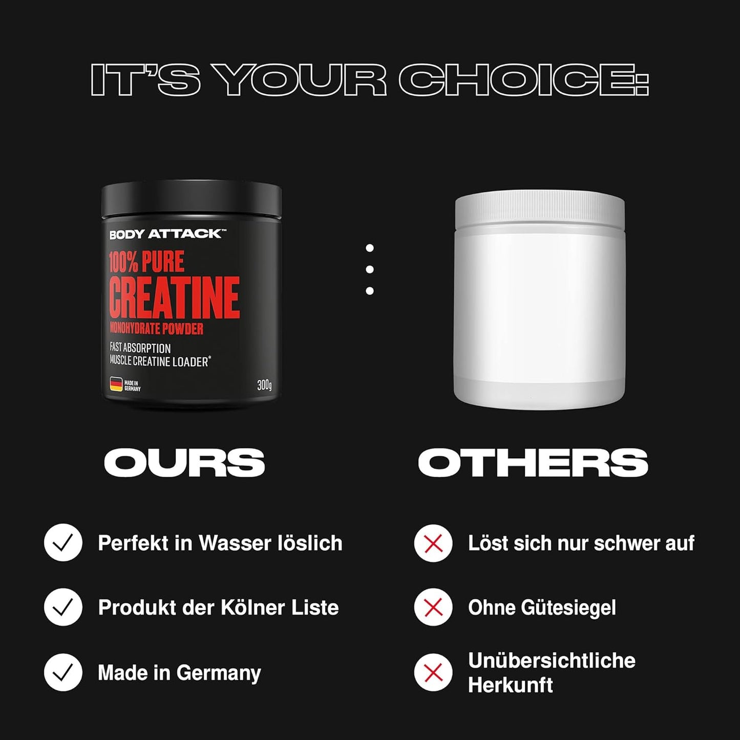 Body Attack 100% Pure Creatine