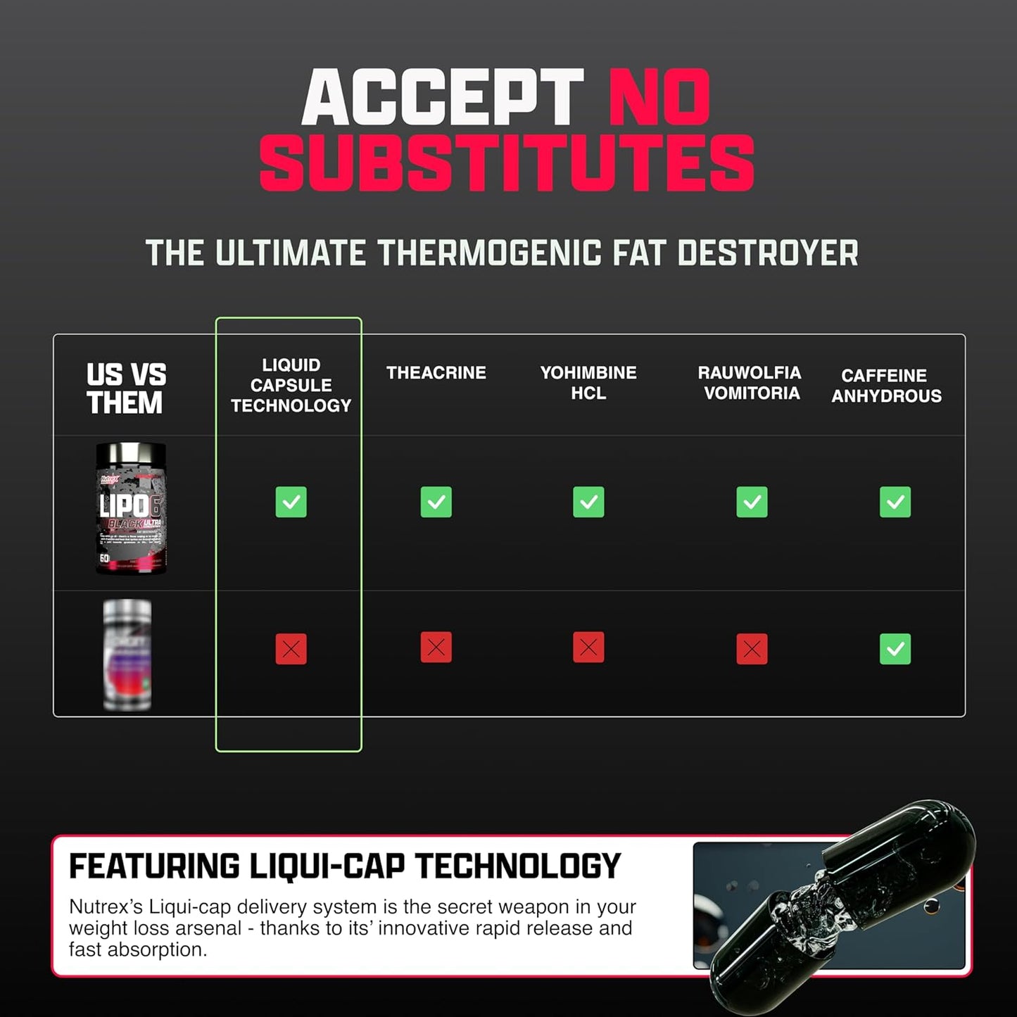 Lipo6 Black Ultra Concentrate