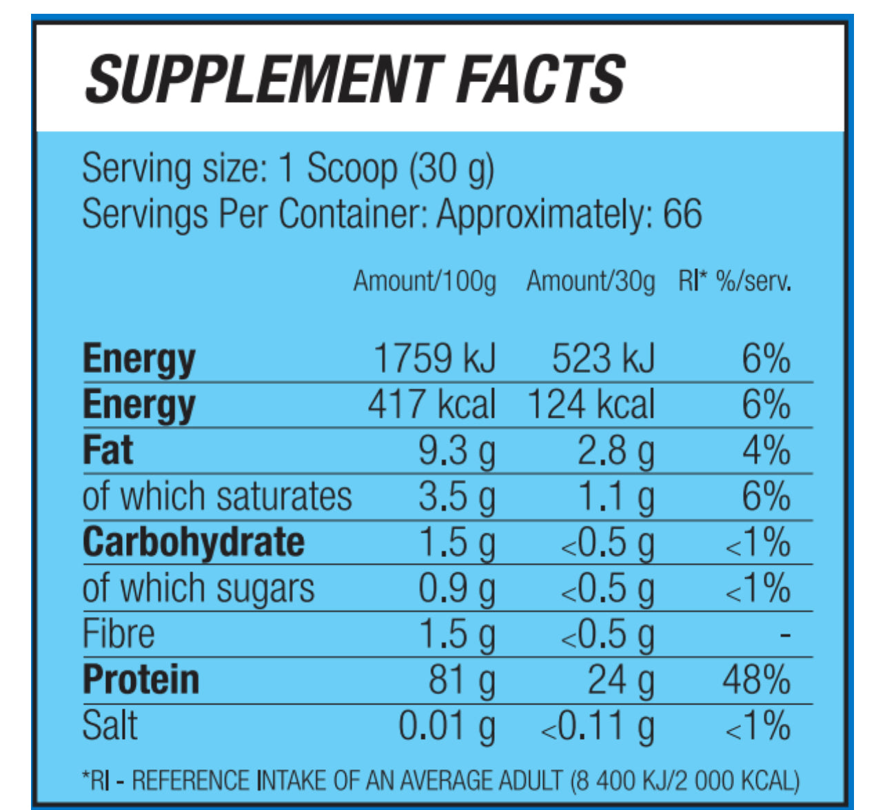 بلايد أيزولايت