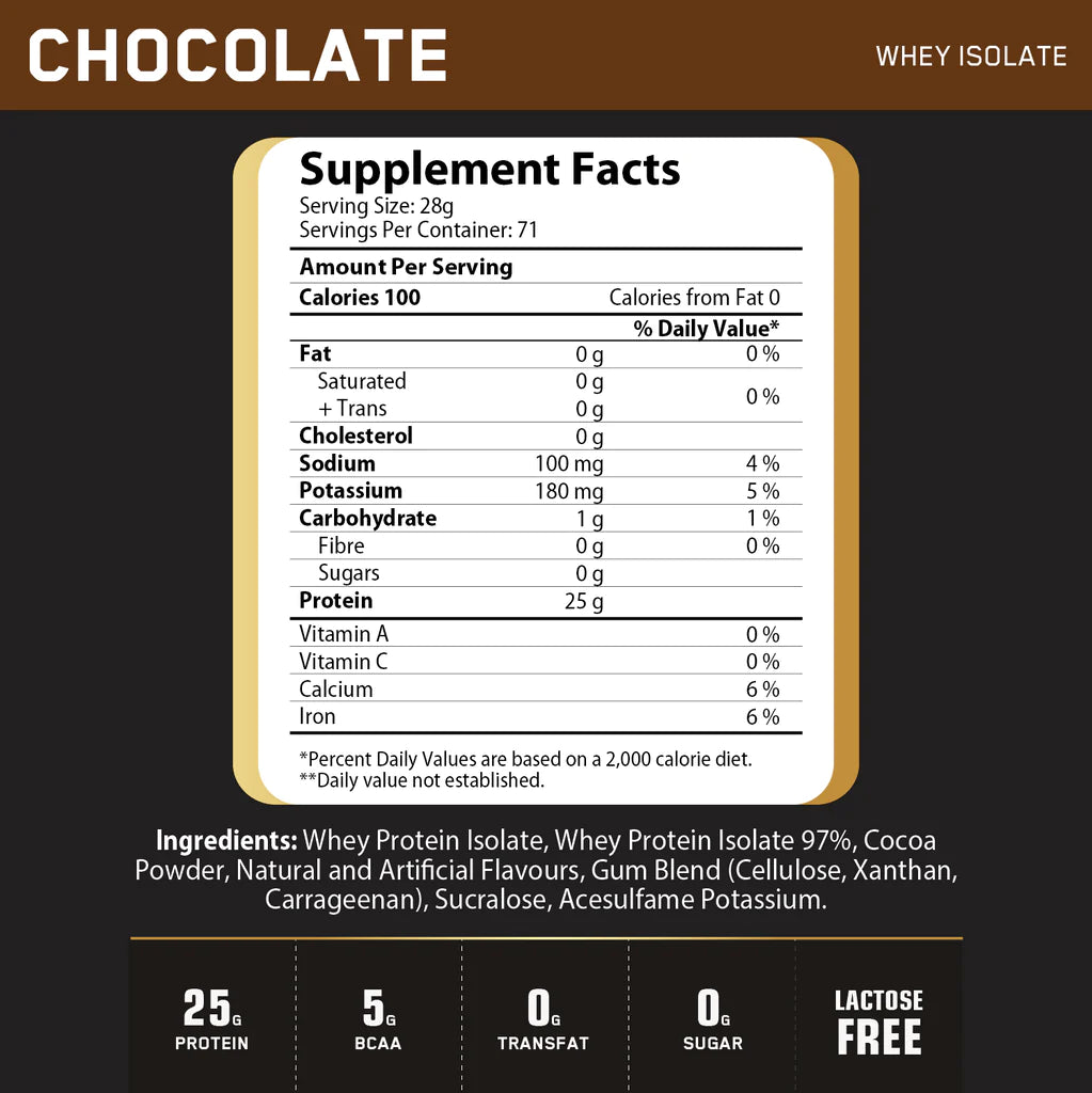 Challenger Nutrition whey isolate