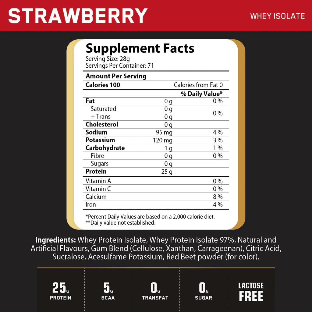Challenger Nutrition whey isolate
