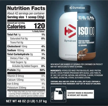 iso 100